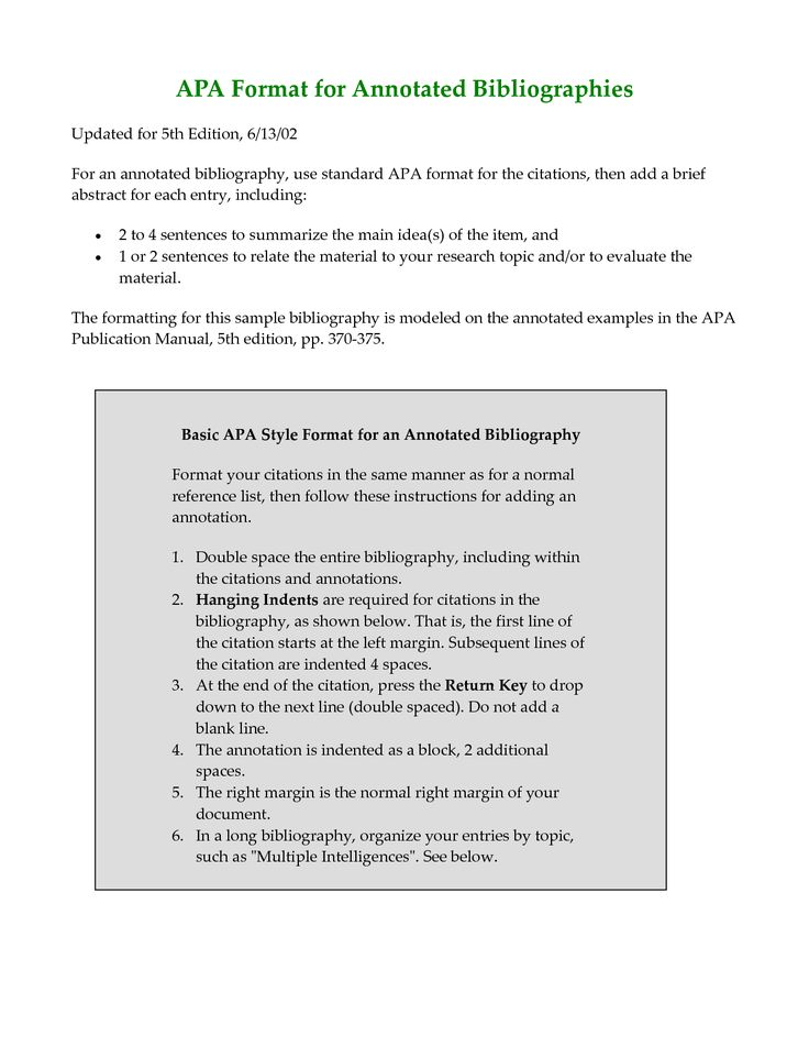 Nursing Annotated Bibliography Writing