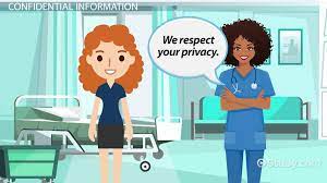 Patient Privacy and Confidentiality