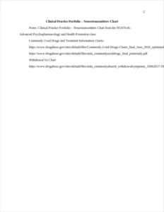 Clinical Practice Portfolio - Neurotransmitters Chart – page 2